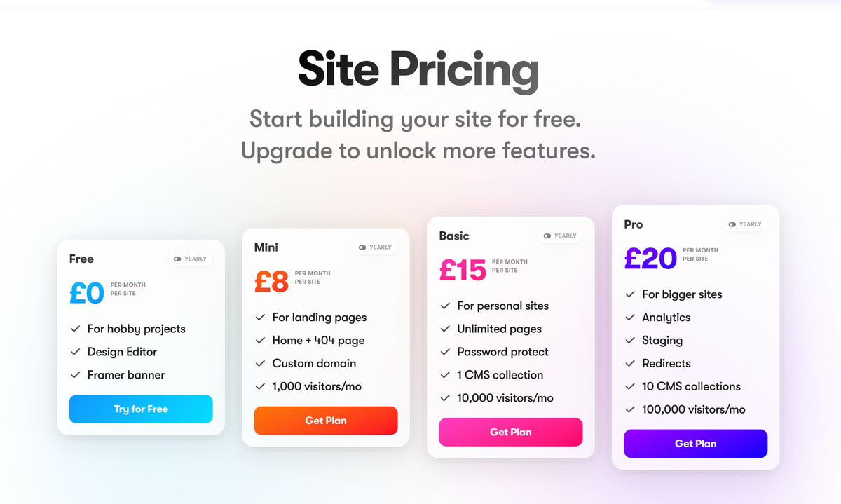 Discover Framer Pricing Plans: Choose the Right One for Your Website